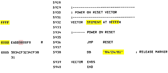 Portion of IBM Hardware Technical Reference
 book, page A-80